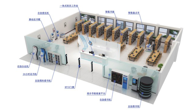 博纬智能为浙江某智慧图书馆项目提供超高频RFID门禁系统