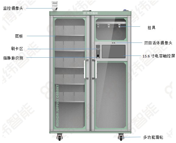 BRG-212 RFID智能医疗（双门）耗材柜 超高频RFID智能高值耗材柜