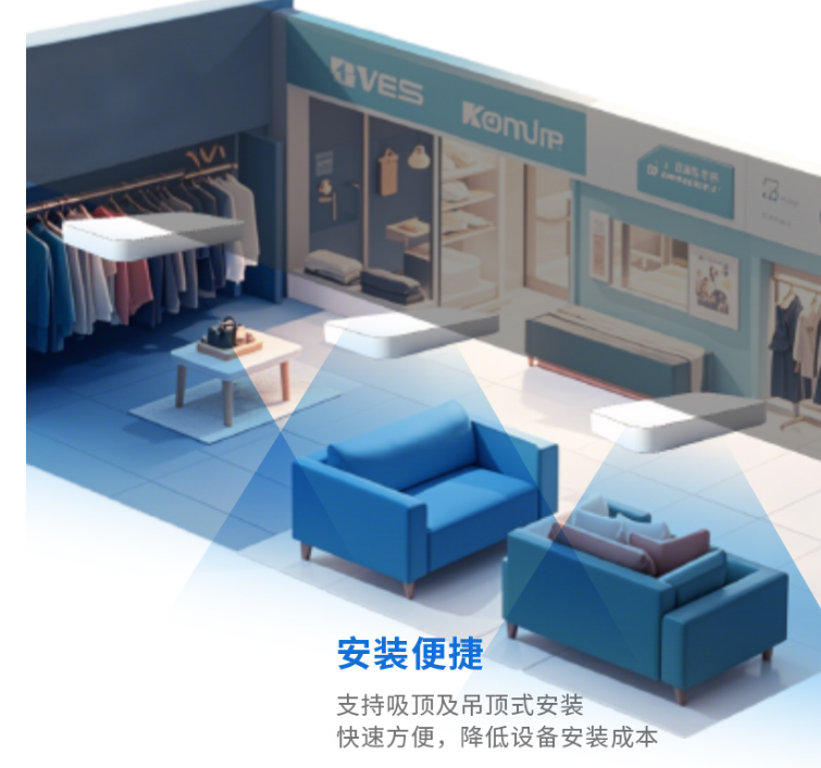 AI+RFID相控阵雷达门禁如何打造「零损耗」智慧门店？