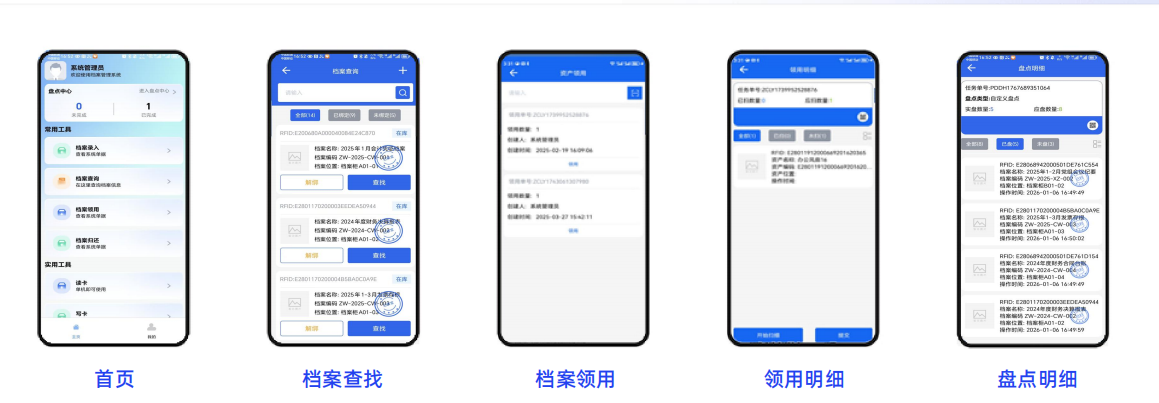 事业单位小型档案库房低成本RFID智能管理落地方案