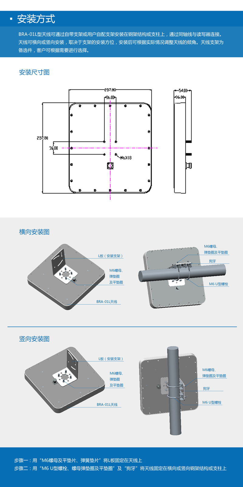 超高频UHF天线--9dBi线极化RFID天线IP67 BRA-01L