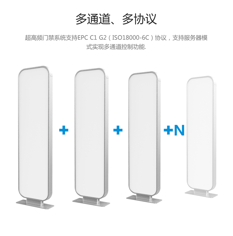 UHF超高频RFID通道门禁系统 BRC-04A