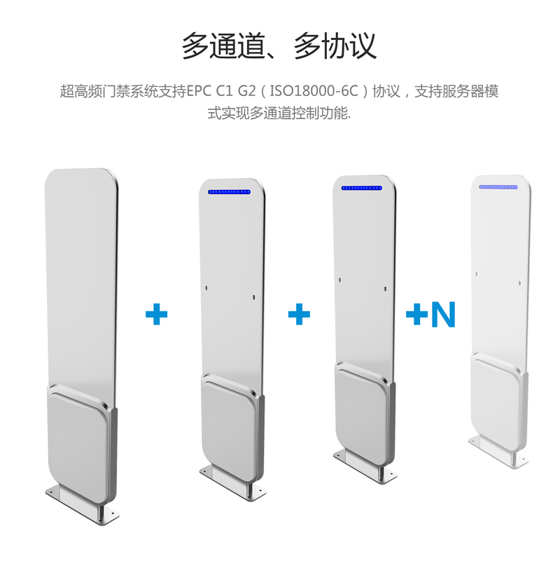 UHF超高频RFID通道门禁系统 BRC-04C多通道多协议